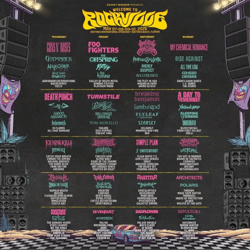 RockvilleFest Daytona Beach 2026 Every Things You Need